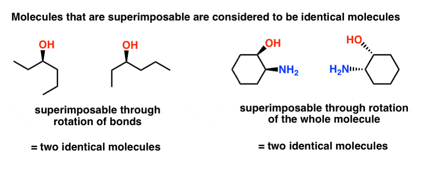 enantiomer vs diastereomer