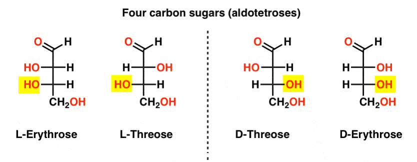 D And L Notation For Sugars Master Organic Chemistry