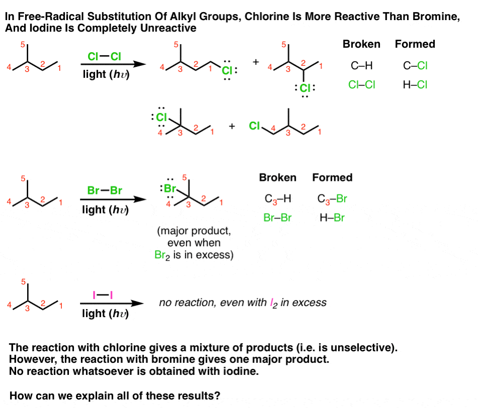 free-radical-substitution-reactions-with-bromine-and-light-are-selective-for-tertiary-c-h-bonds-and-iodine-is-not-reactive-at-all