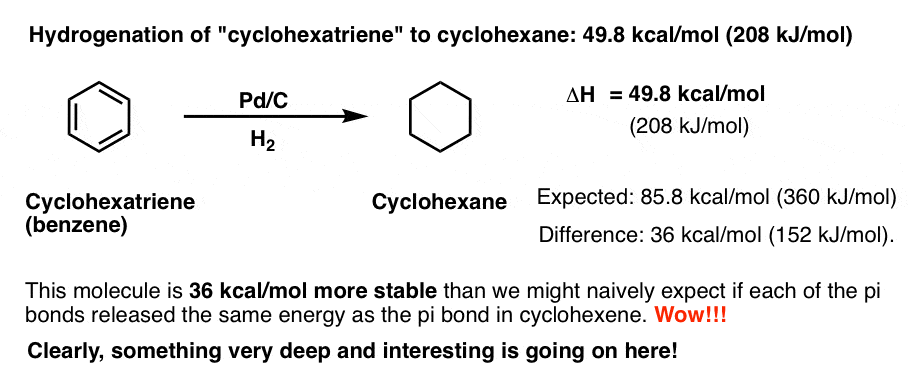 Microwave-assisted C–C bond formation of diarylacetylenes and aromatic  hydrocarbons on carbon beads under continuous-flow conditions |  Communications Chemistry