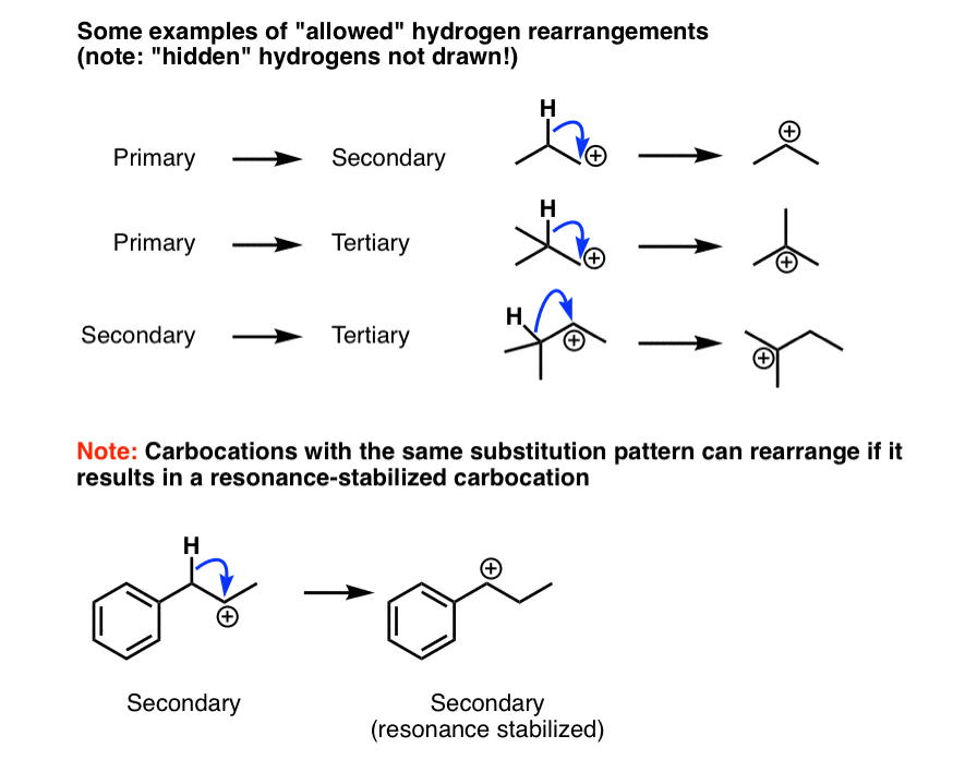 list of allowed hydride rearrangements primary to secondary primary to tertiary secondary to tertiary and allylic