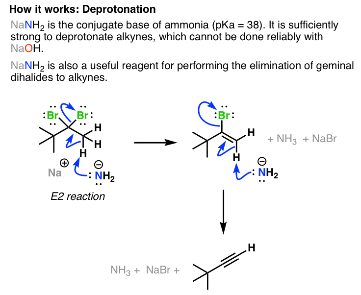 مکانیزم-برای-nanh2-promoted-double-elimination-of-dihalides.