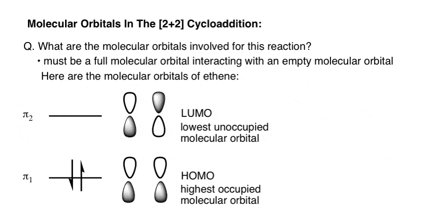 molecular orbitals homo and lumo of 2+2 cycloaddition orbital overlap