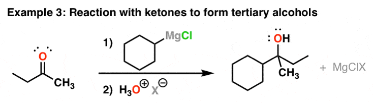 واکنش واکنشگرهای گریگنارد با کتونها برای دادن الکلهای درجه سوم