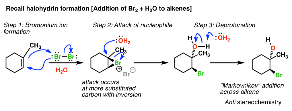 recall halohydrin formation addition of br2 water to alkenes attack at most substituted carbon