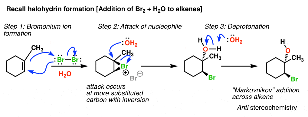 Answered: Consider the following reaction: H3PO4… | bartleby