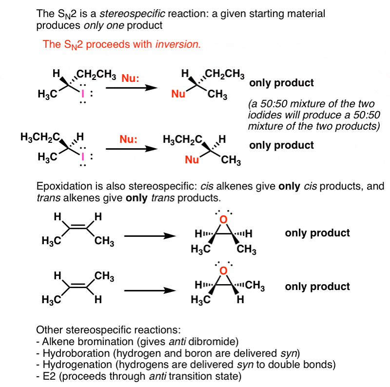 S br2 реакция. Sn2 Reaction. Инверсия sn2. Sn2 sn4 в чем отличие. Как идет sn2.