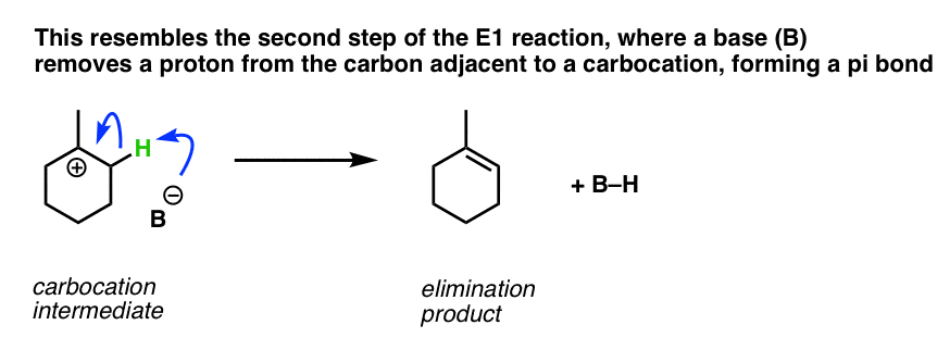step 2 of electrophilic aromatic substitution resembles step 2 of e1 reaction