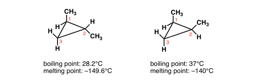 two-isomers-of-1-2-dimethylcyclopropane-have-different-physical-properties-eg-different-melting-points-and-boiling-points