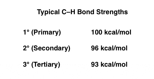 typical-bond-strengths-for-c-h-primary-100-kcal-mol-secondary-96-kcal-mol-tertiary-93-kcal-mol