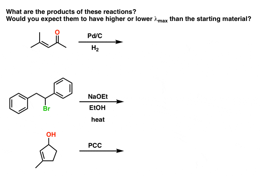 UV-Vis Spectroscopy: Practice Questions – Master Organic Chemistry