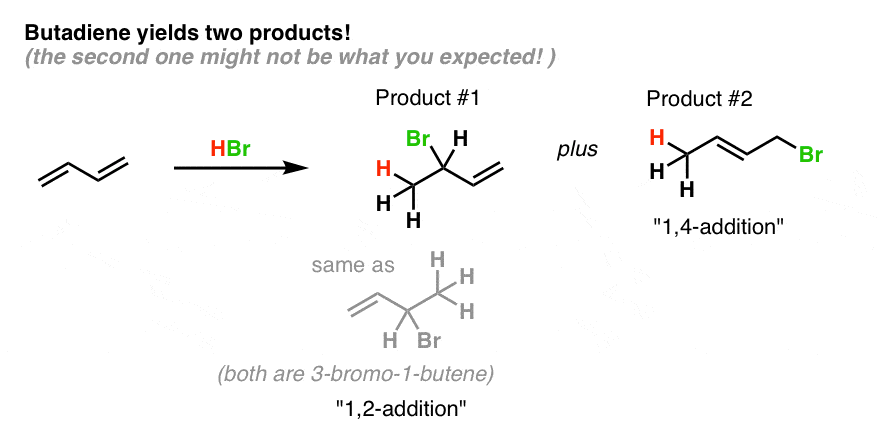 Reactions Of Dienes 1 2 And 1 4 Addition Master Organic Chemistry