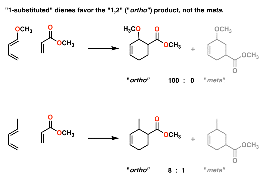 1 substituted dienes favor 1 2 ortho product not meta product example of 1 methoxybutadiene with methyl acrylate
