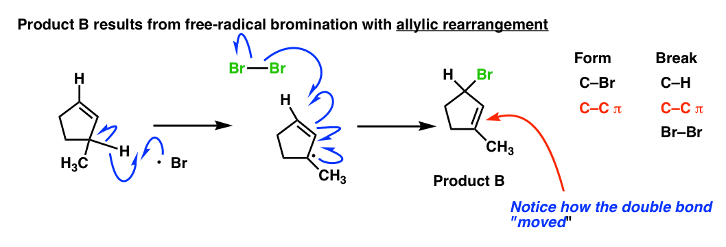 allylic-bromination-product-with-allylic-rearrangement-of-3-methylcyclopentene.