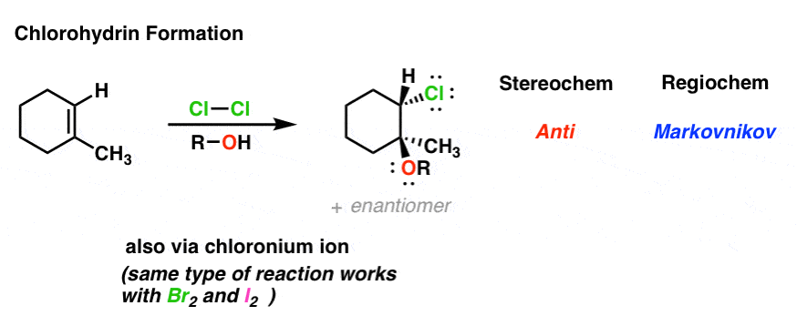 chlorohydrin formation chlorination with cl2 and alcohol anti stereochemistry markovnikov selectivity