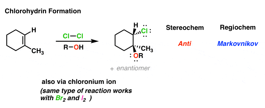 کلرزنی تشکیل کلروهیدرین با cl2 و الکل ضد استریوشیمی انتخاب مارکونیکوف