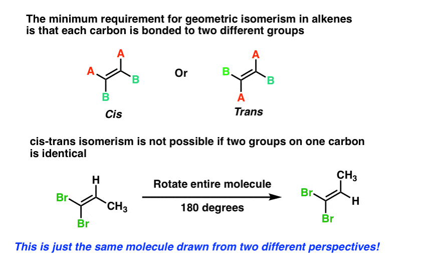 E And Z Notation For Alkenes Cis Trans Master Organic Chemistry