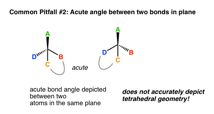common-pitfall-in-drawing-tetrahedral-carbon-acute-angle-between-two-bonds-in-plane
