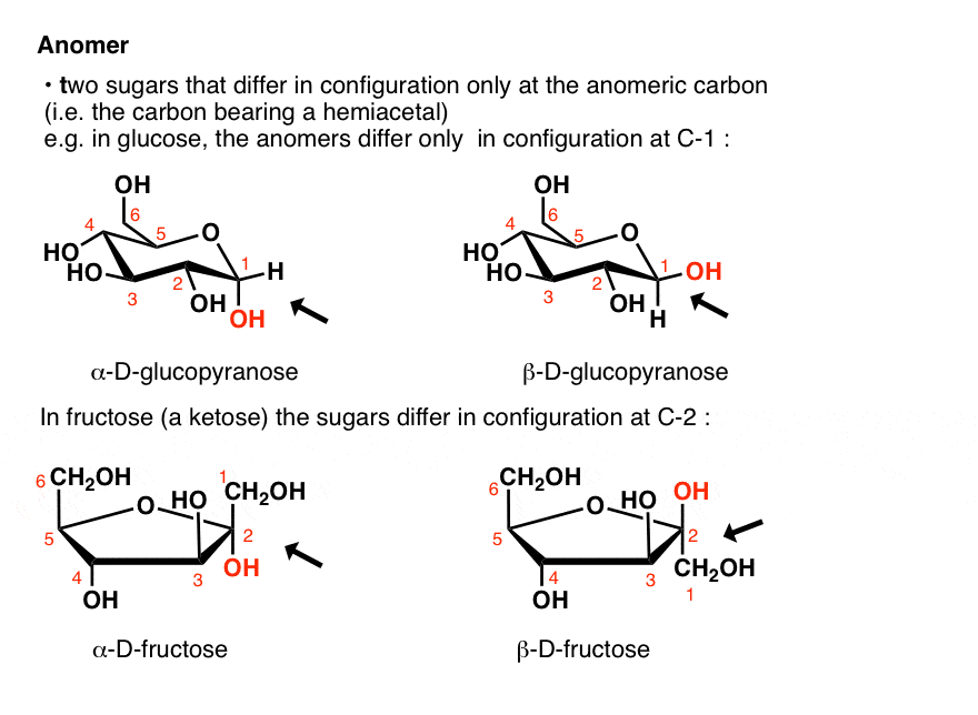 anomeric carbon in straight chain