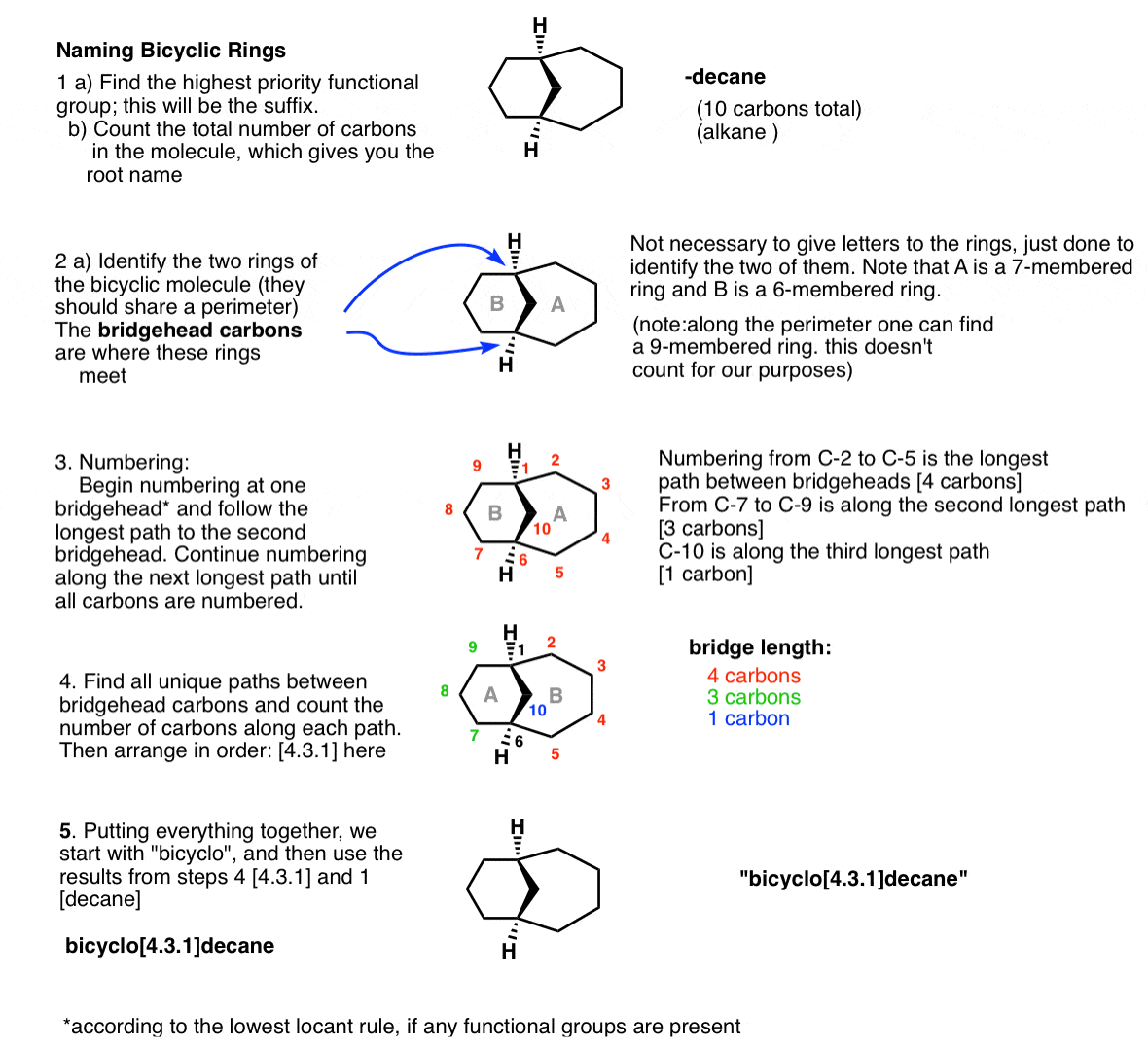 How many structural isomers of ${{C}_{9}}{{H}_{18}}$have a six member ring  and trisubstituted?(A) 3(B) 4(C) 5(D) 6