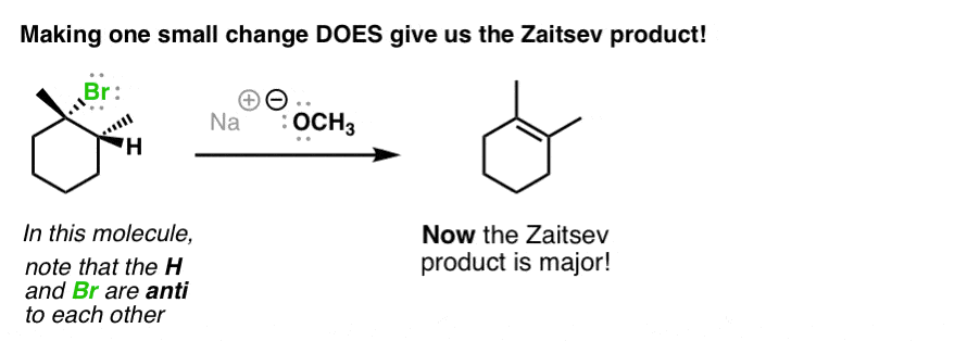 e2 reaction on cyclohexyl bromide can give zaitsev product with right modification