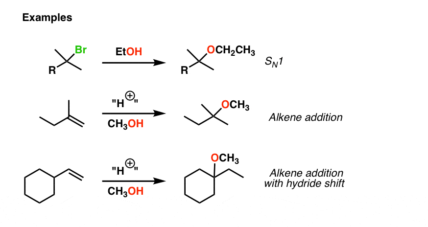 examples of making tertiary ethers from carbocations eg from tertiary alkyl bromide sn1 or from alkenes or from alkene addition hydride shift