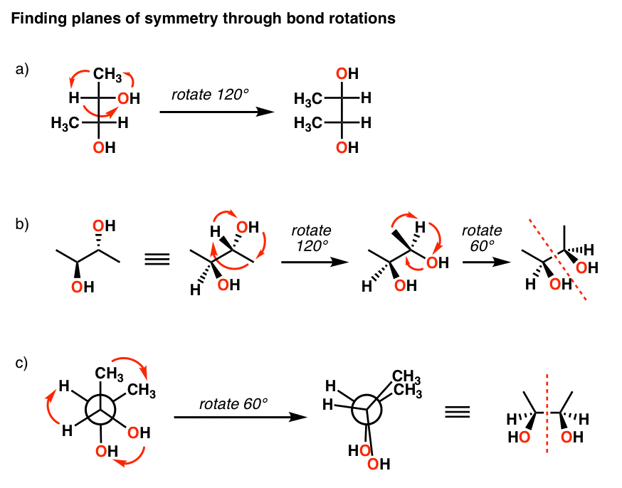 finding-planes-of-symmetry-through-bond-rotations-of-a-molecule-fischer-projection-newman-projection-bond-line-diagram