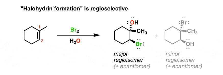 formation of halohydrins from alkenes is regioselective