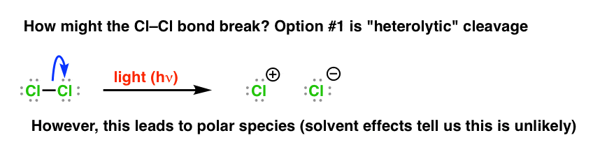 ow-does-light-break-cl-cl-bond-not-through-heterolytic-cleavage-because-this-would-lead-to-ions