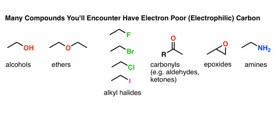 many functional groups have carbon bonded to more electronegative element so carbon is electrophilic reacts with nucleophiles