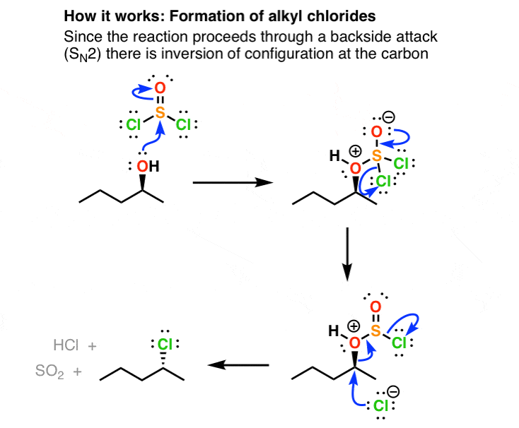 mechanism-for-conversion-of-alcohol-to-alkyl-chloride-using-socl2-inversion