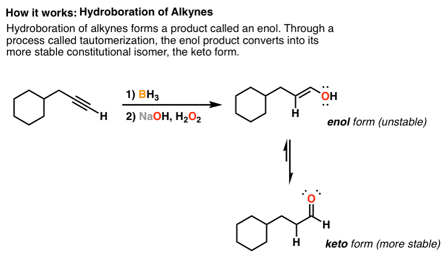 mechanism-for-hydroboration-of-alkynes-with-bh3-keto-enol-form