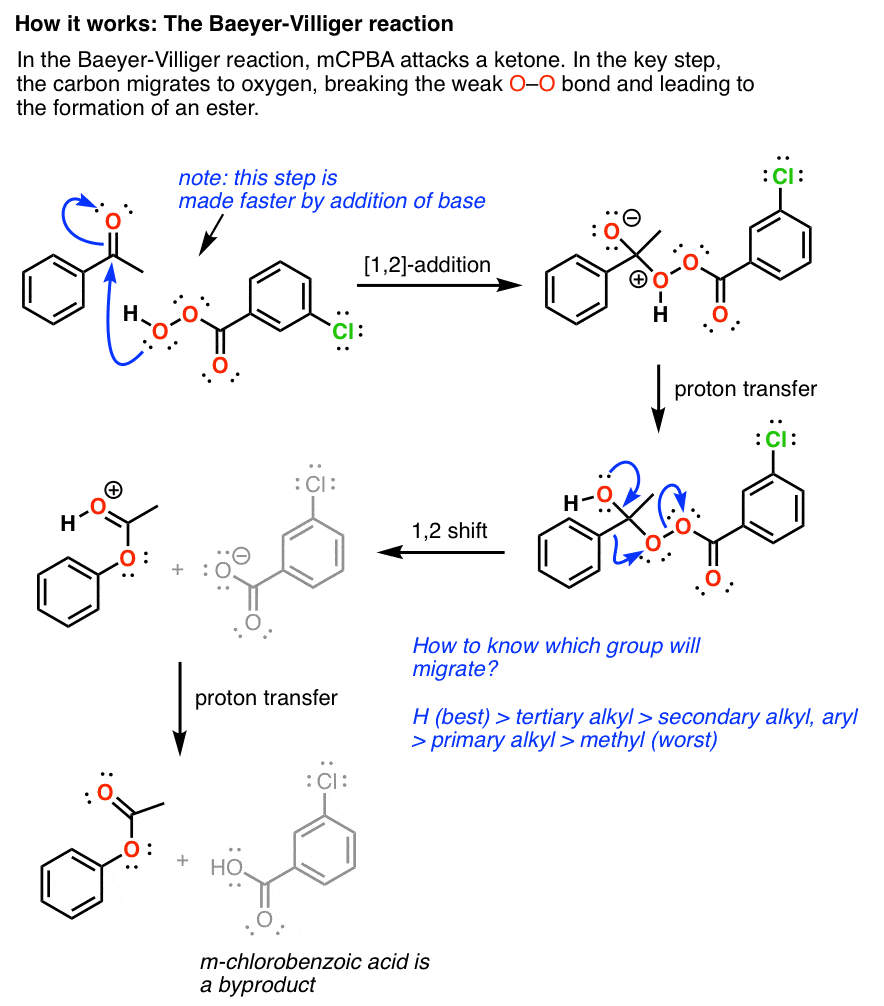 mechanism-of-the-baeyer-villiger-oxidation-how-it-works