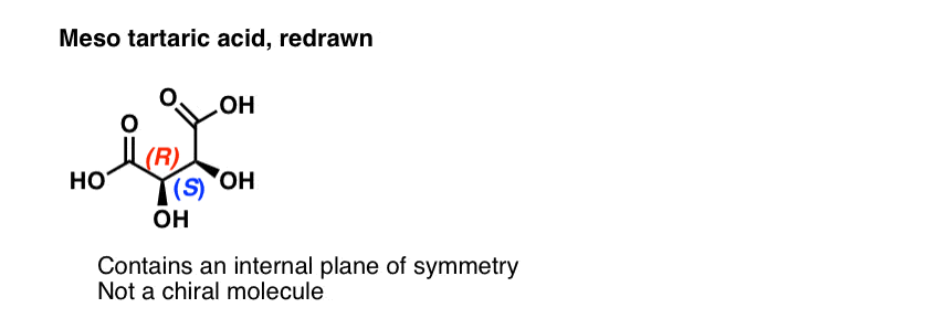 Optical Rotation Optical Activity And Specific Rotation