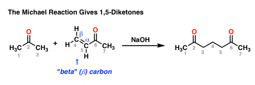 michael reaction gives 1 5 diketones as products