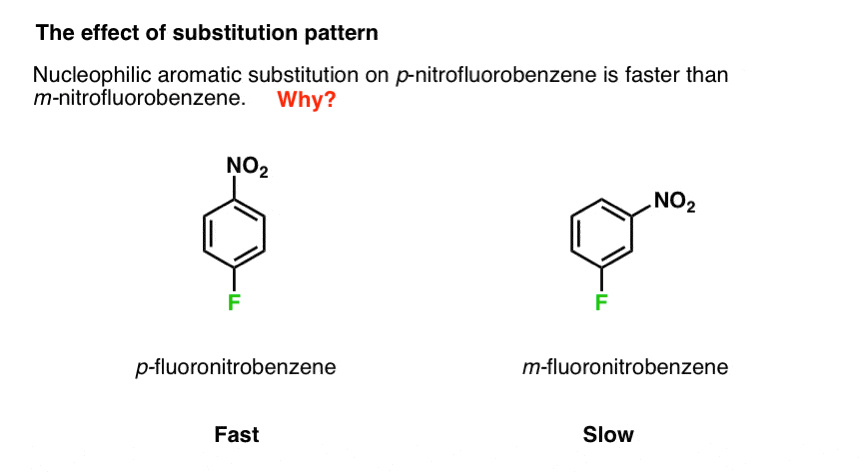 nucleophilic aromatic subsittution rate pattern para is faster than meta why