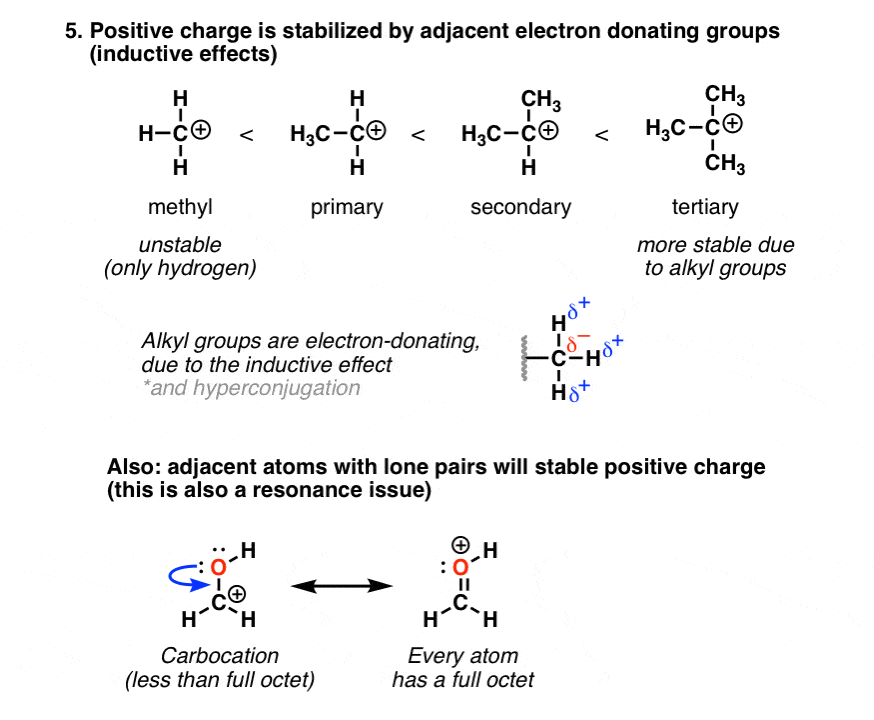 positive-charge-is-stabilized-by-adjacent-electron-donating-groups-such-as-alkyl-which-stabilize-through-hyperconjugation-also-pi-donors