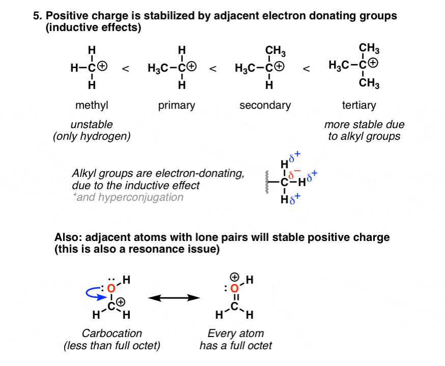 7-factors-that-stabilize-positive-charge-in-organic-chemistry-master