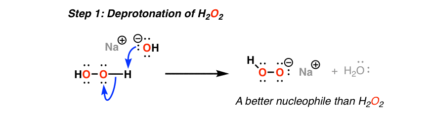 step one of oxidation step of hydroboration is deprotonation of h2o2 giving peroxide ion better nucleophile