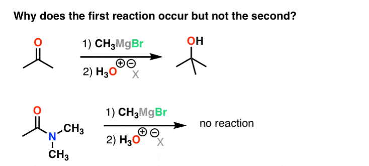what to expect in org 2 why do grignards react with ketones but not esters