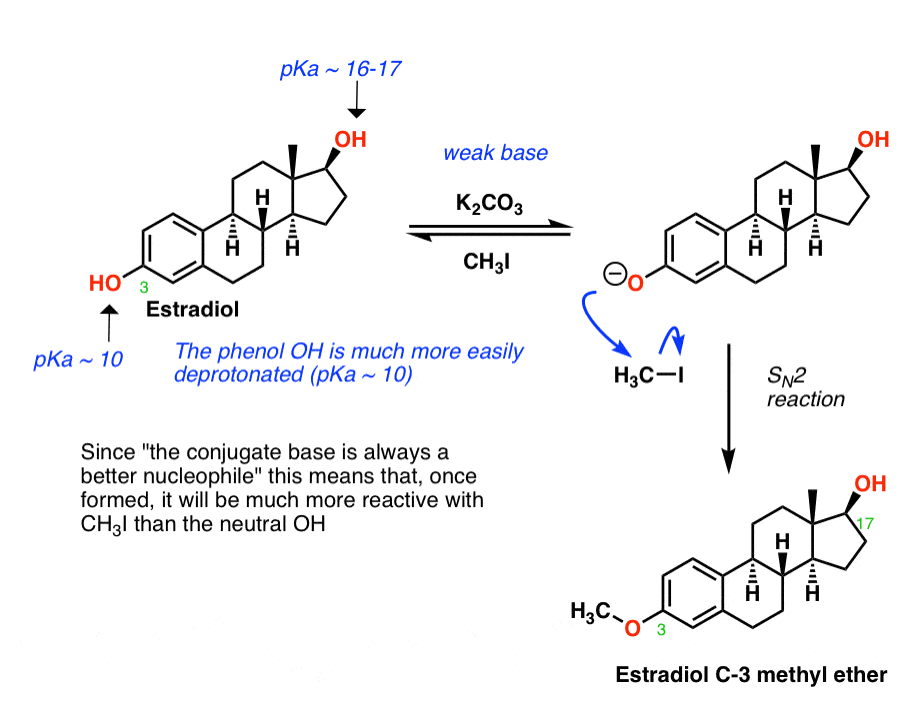 williamson-ether-synthesis-on-estradiol-to-give-the-methyl-ether
