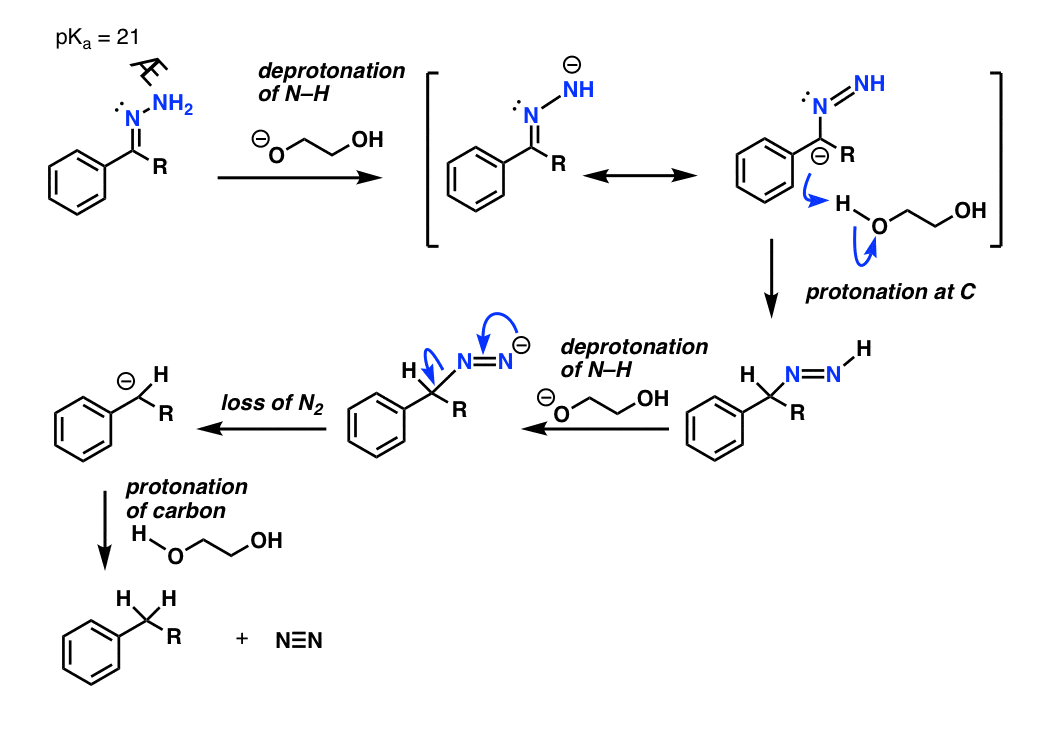 wolff kishner mechanism deprotonation of hydrazone followed by protonation deprotonation loss of n2 formation of anion and protonation at carbon