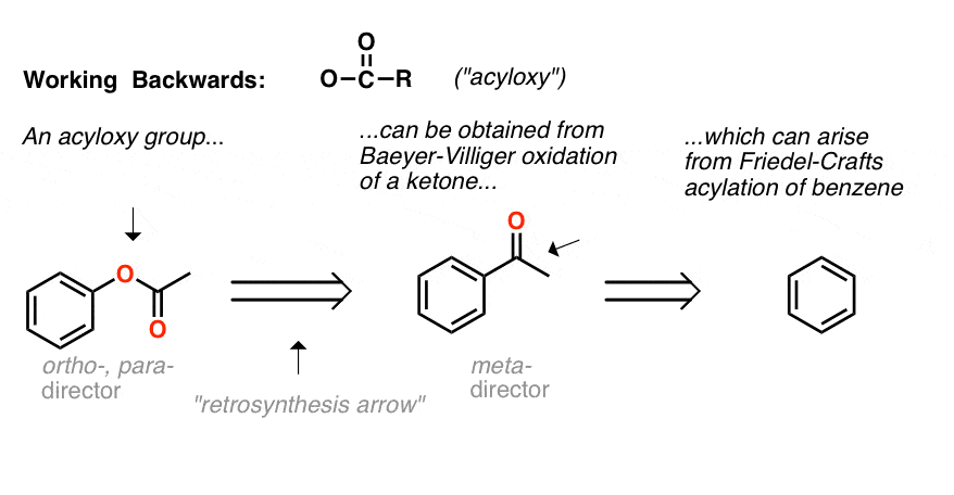 working backwards acyloxy to ketone to benzene baeyer villiger