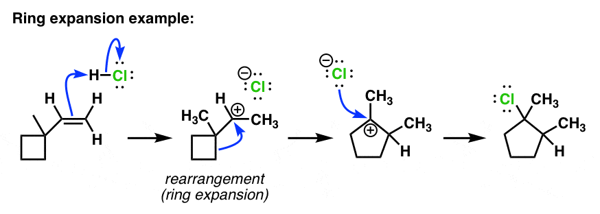 addition of hcl to alkenes with ring expansion cyclobutane to cyclopentane