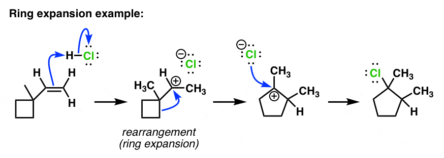 Ring expansion/opening reactions of epoxy ene-amides: access to  azabicyclononene, tetrahydropyridine and tetrazole scaffolds - New Journal  of Chemistry (RSC Publishing) DOI:10.1039/D3NJ00529A