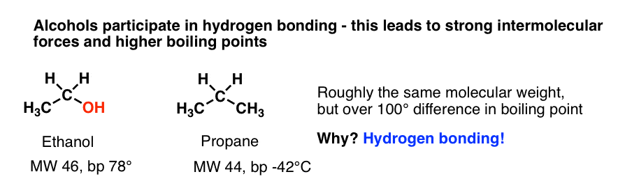 alcohols participate in hydrogen bonding with oh groups why does ethanol have higher boiling point than propane