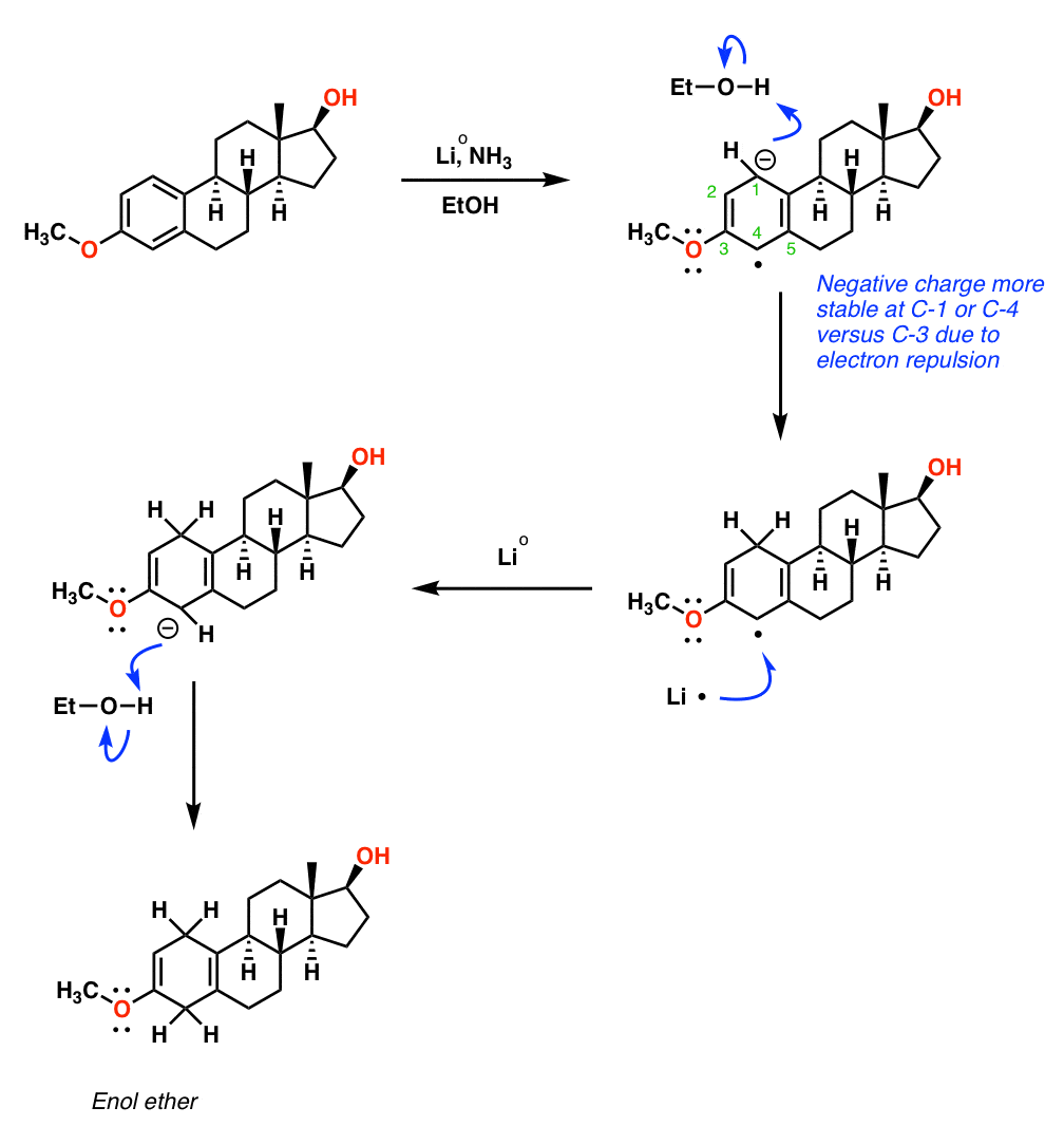 birch-reduction-on-methyl-ether-of-estradiol.