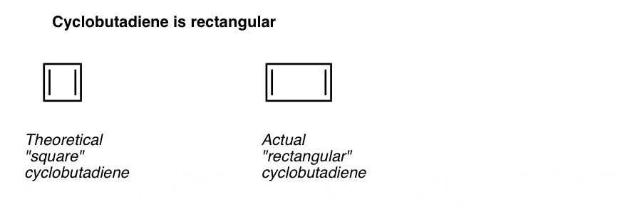 cyclobutadiene é retangular, os elétrons não são deslocalizados ao contrário de moléculas aromáticas