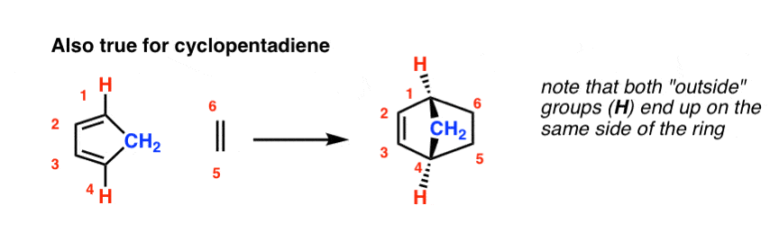 diels alder stereochemistry rule apply rule for cyclopentadiene with alkene outside groups on same side