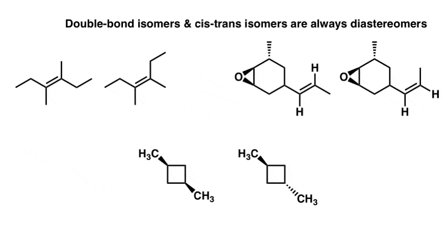 double-bond-isomers-and-cis-trans-geometric-isomers-are-always-diastereomers